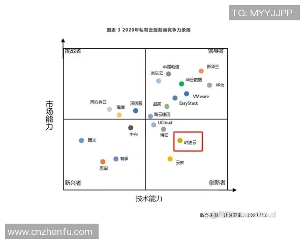探讨网球运动技术演进与全球顶级赛事多维度影响力持续稳步提升趋势