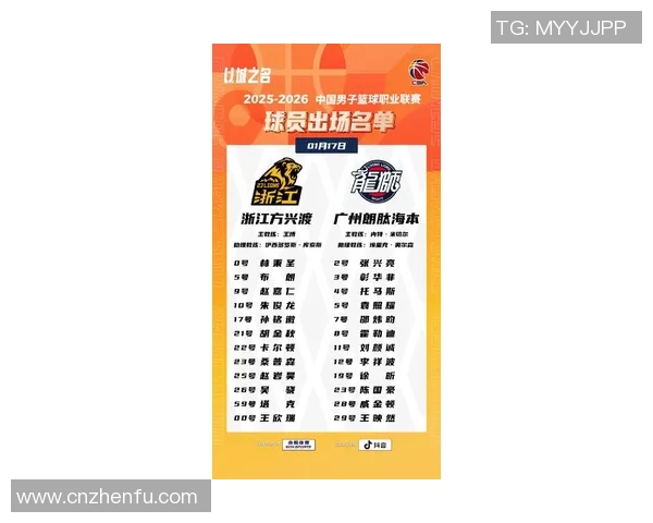 浙江广厦新赛季阵容深度解析球队核心竞争力与未来发展趋势展望 浙江广厦新赛季阵容深度解析球队核心竞争力与未来发展趋势展望
