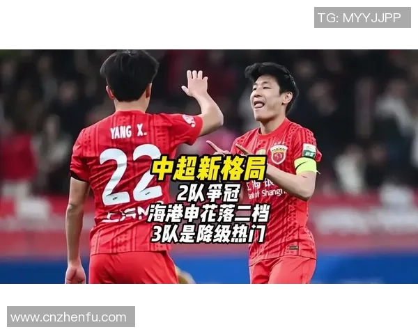 洞察中超格局演变:新赛季激烈竞逐与传统强队全面复兴前景展望 洞察中超格局演变:新赛季激烈竞逐与传统强队全面复兴前景展望