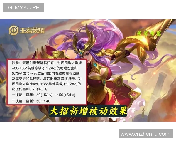 燃魂巅峰对决英雄联盟王者争锋掀起终极荣耀之战 燃魂巅峰对决英雄联盟王者争锋掀起终极荣耀之战