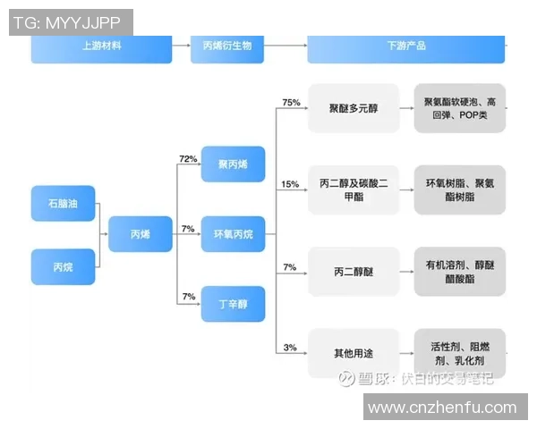 电子竞技的崛起与未来发展趋势分析:从全球赛事到职业选手的全景解析 电子竞技的崛起与未来发展趋势分析:从全球赛事到职业选手的全景解析