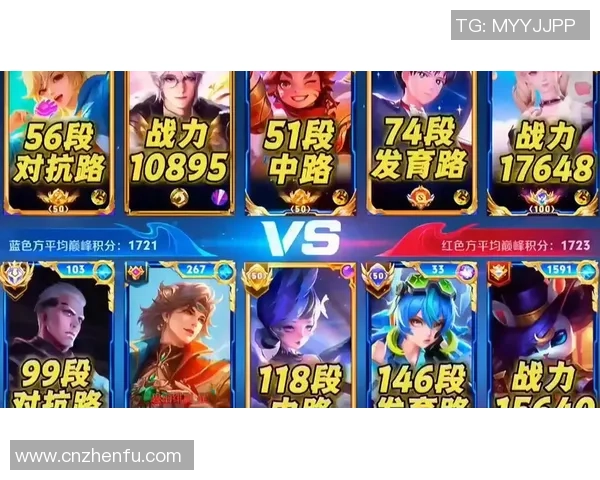 英雄联盟顶级对决精彩纷呈英雄之战谁能脱颖而出成就巅峰荣耀