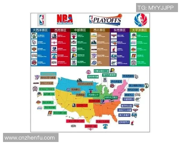 解析NBA格局新变化与各大球队竞争与发展未来趋势深度展望全析