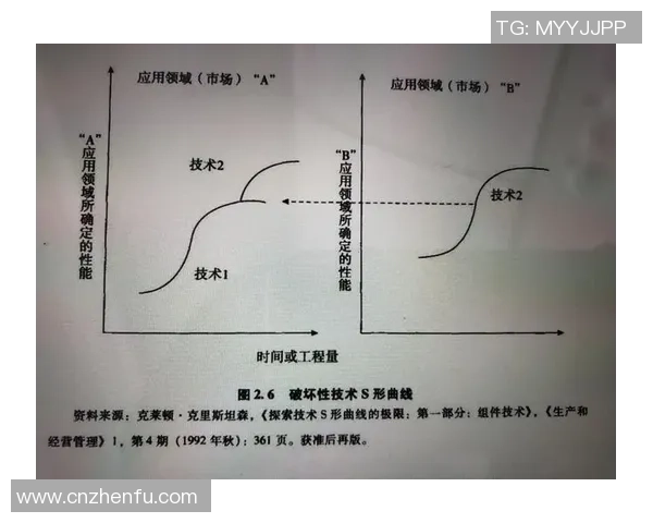 足球世界的魅力与挑战：从技术创新到全球文化的深远影响
